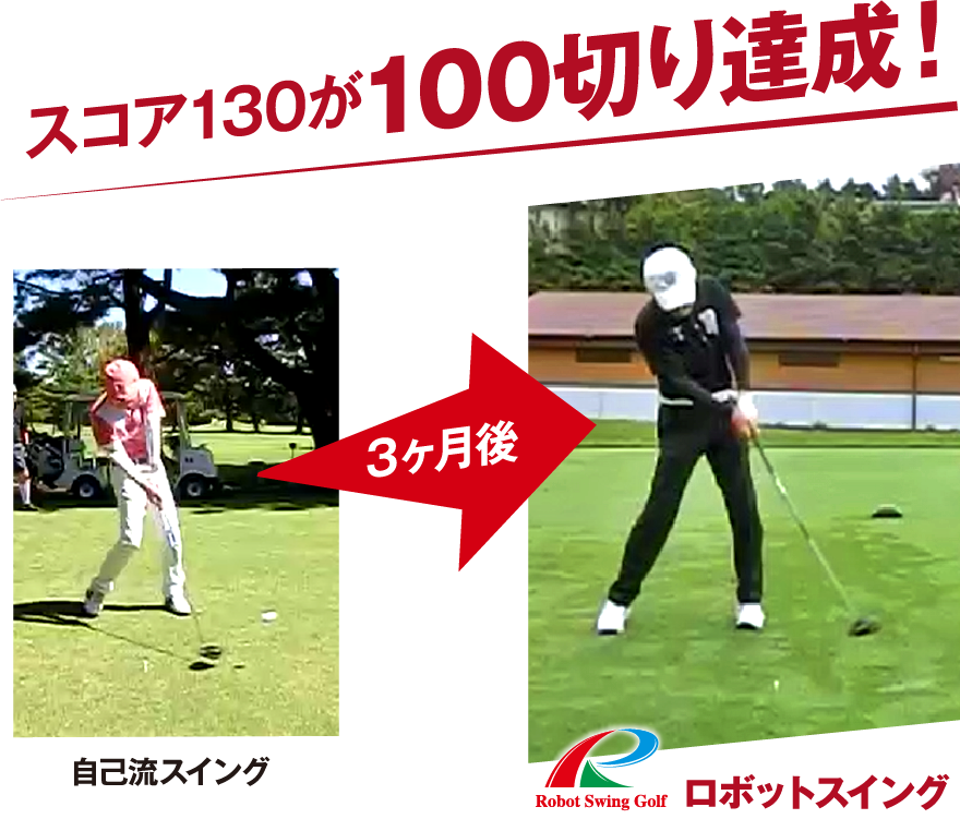 スコア130が100切り達成！